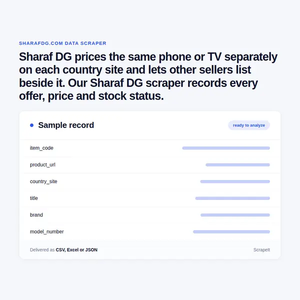 Sharaf DG Scraper