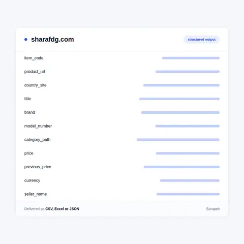 Sharaf DG Data Fields: Price, Seller, Stock and Warranty