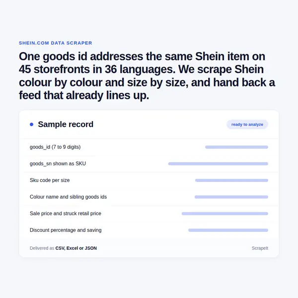 Shein Scraper