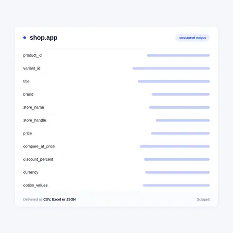 Shop app data we collect from product pages
