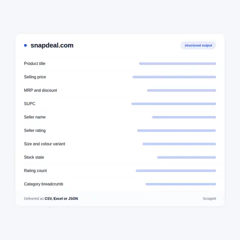What a Snapdeal listing actually contains