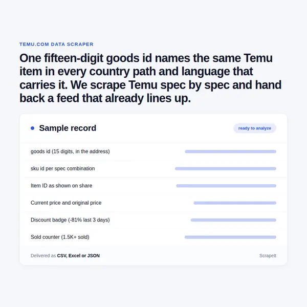 Temu Scraper