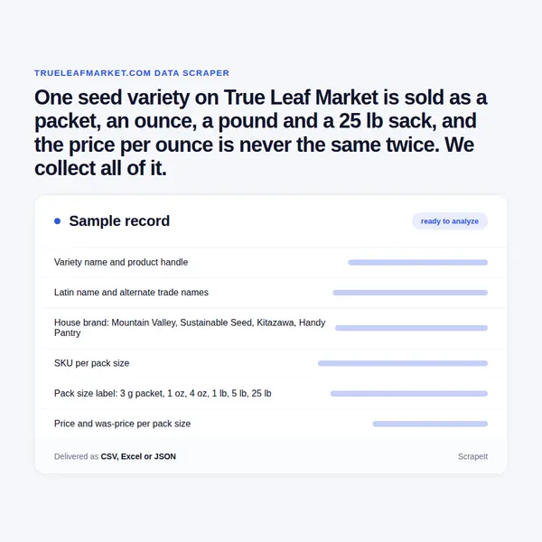 True Leaf Market Scraper