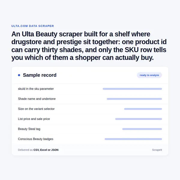 Ulta Beauty Scraper