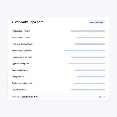 Fields we extract from a Verkkokauppa product page