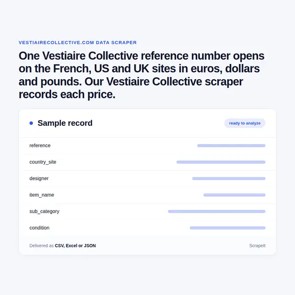 Vestiaire Collective Scraper