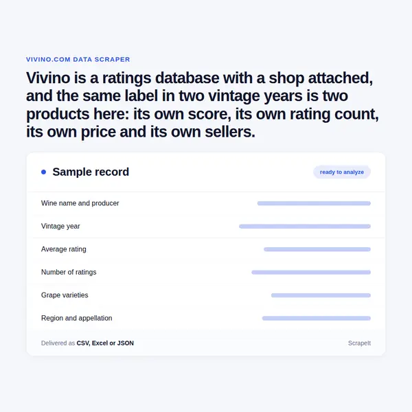 Vivino Scraper