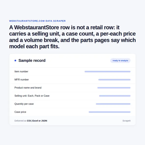 WebstaurantStore Scraper