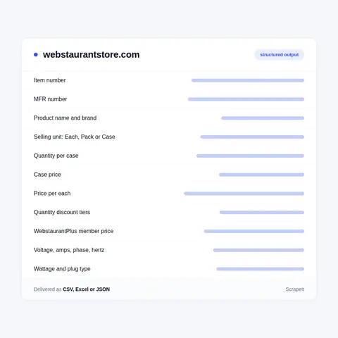 WebstaurantStore price data: case, pack, each and the volume break