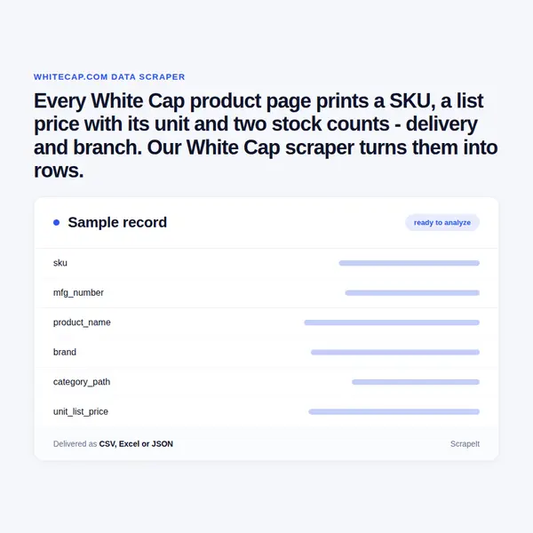 White Cap Scraper
