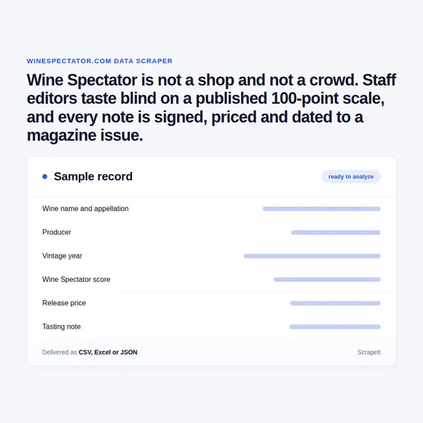 Wine Spectator Scraper