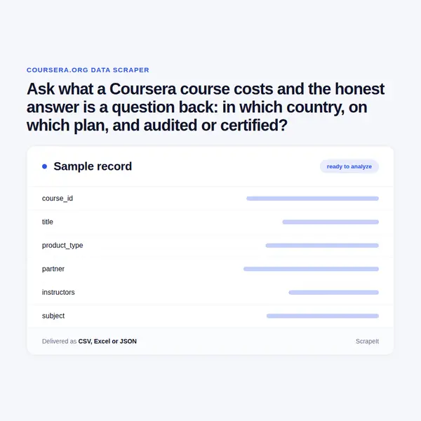 Coursera Scraper