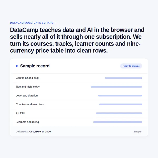 DataCamp Scraper