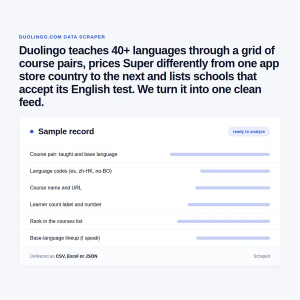 Duolingo Scraper