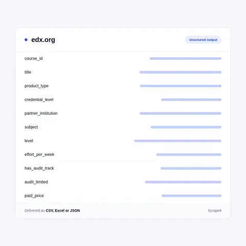 edX fields in every export