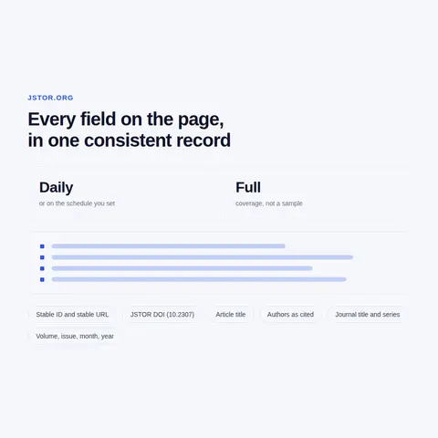 Open Content, Primary Sources and JSTOR Price Data