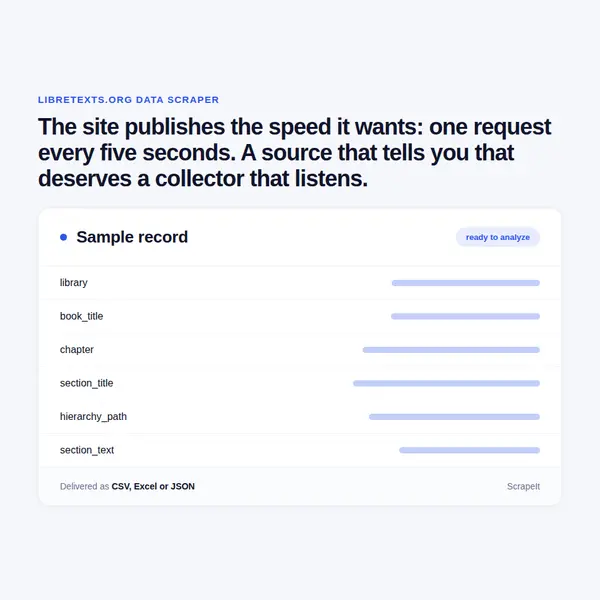 LibreTexts Scraper