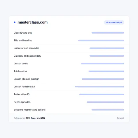 MasterClass data fields for classes, lessons and instructors