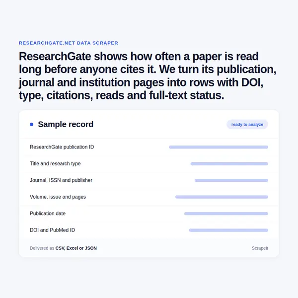 ResearchGate Scraper