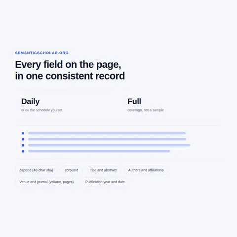 Academic Graph API, Dataset Releases and Matching Records to DOI or PubMed