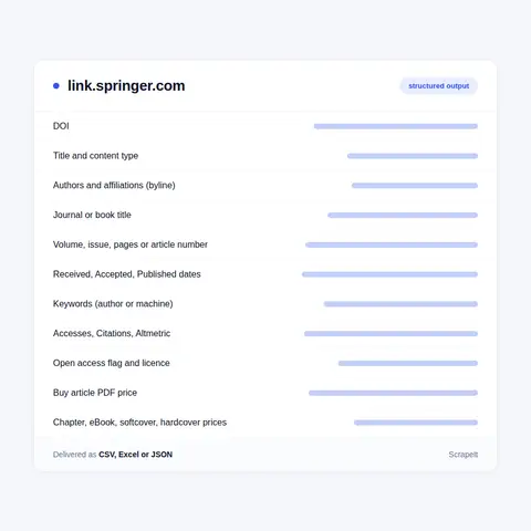 SpringerLink Data Scraping, Field by Field: Articles, Chapters and Books