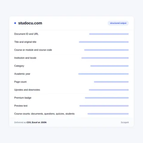 Studocu Data Fields on Every Document Page