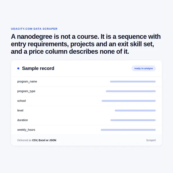 Udacity Scraper