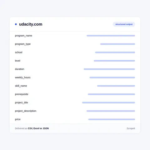 Udacity fields in every export