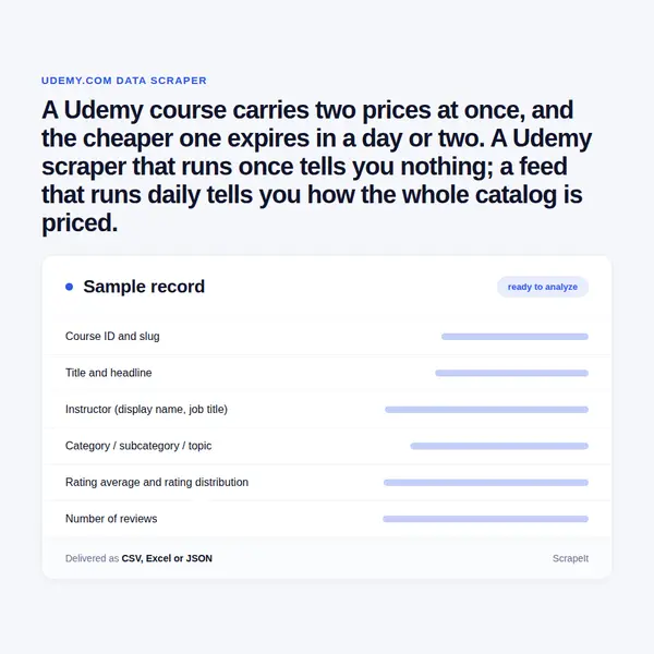 Udemy Scraper