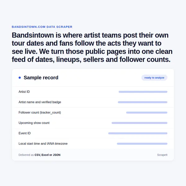 Bandsintown Scraper