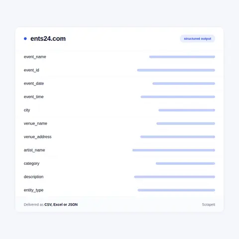 Ents24 fields in every export