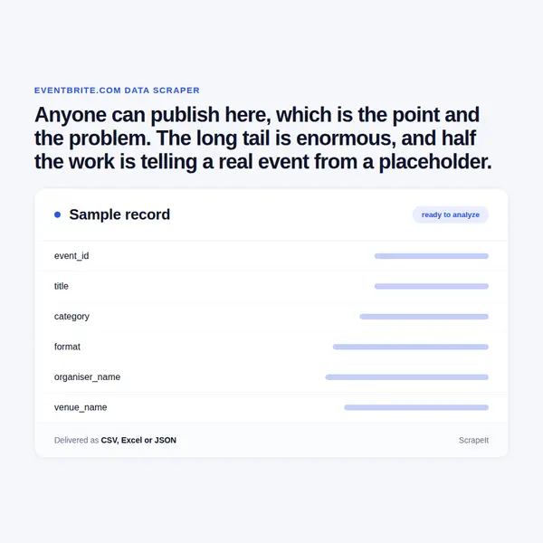 Eventbrite Scraper