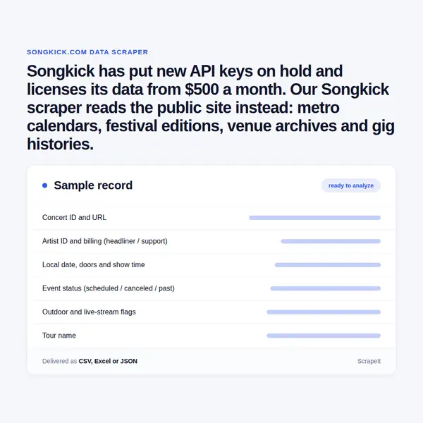 Songkick Scraper