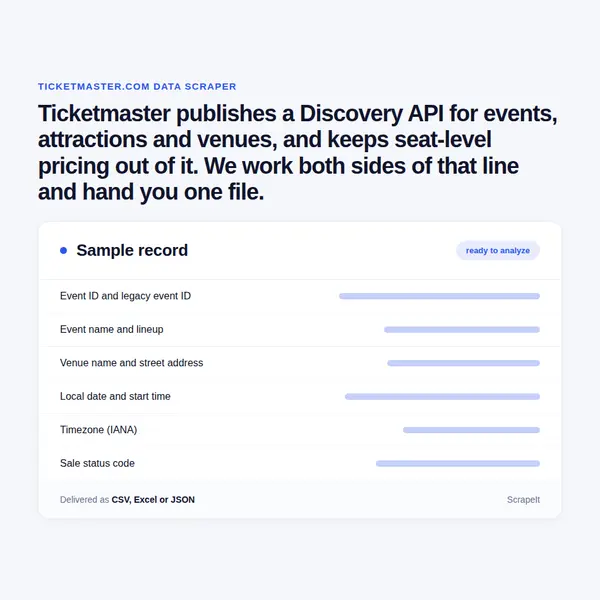 Ticketmaster Scraper