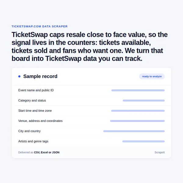 TicketSwap Scraper