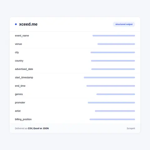 Xceed fields in every export