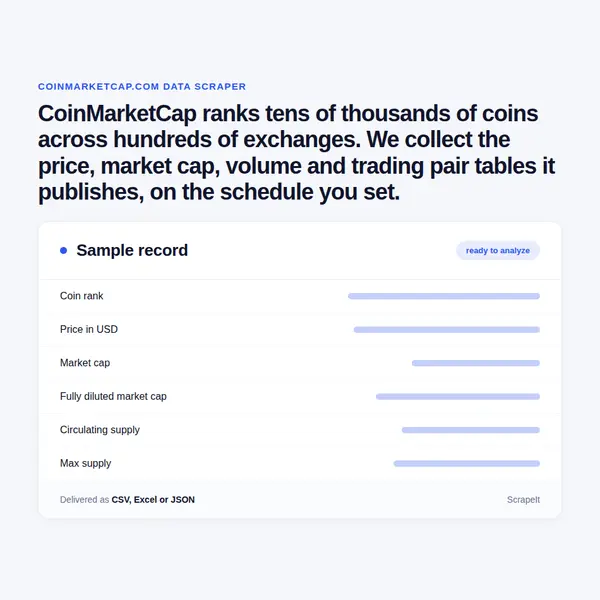 CoinMarketCap Scraper