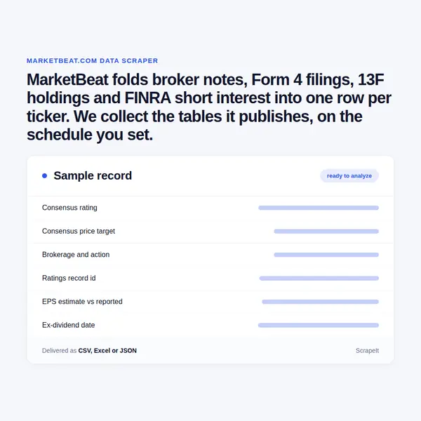 MarketBeat Scraper