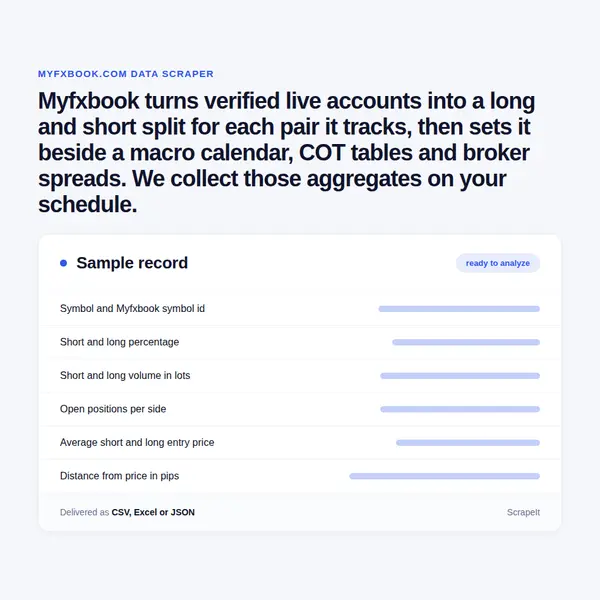 Myfxbook Scraper