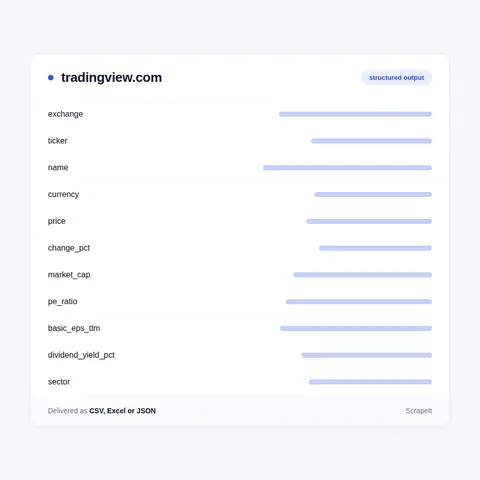 Fields Our TradingView Data Scraper Returns