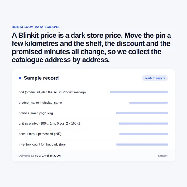 Blinkit Scraper