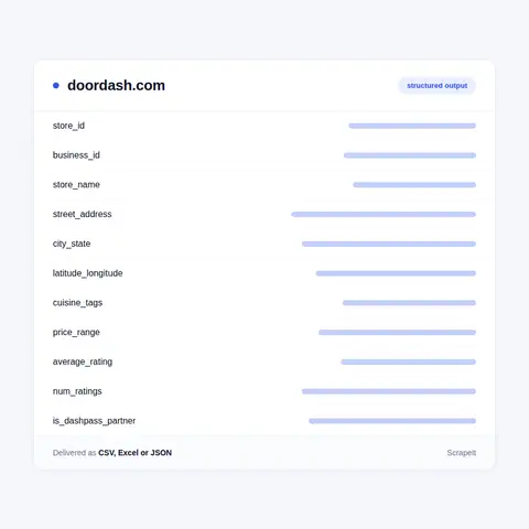DoorDash restaurant and menu fields in every export