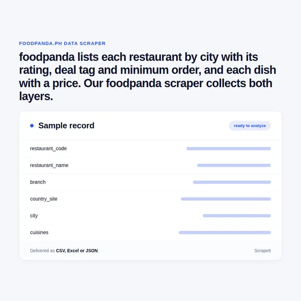 foodpanda Scraper