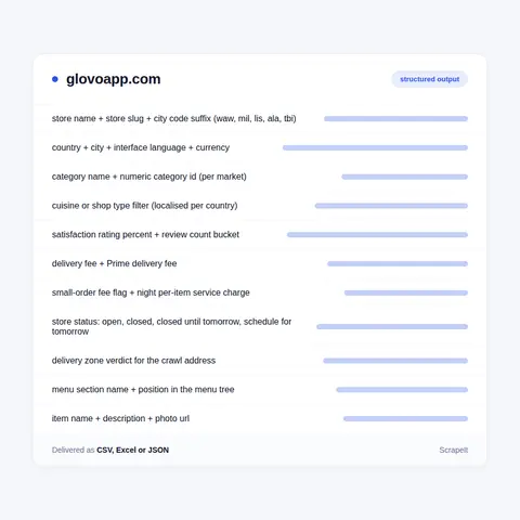 Glovo menu fields we extract from every store card