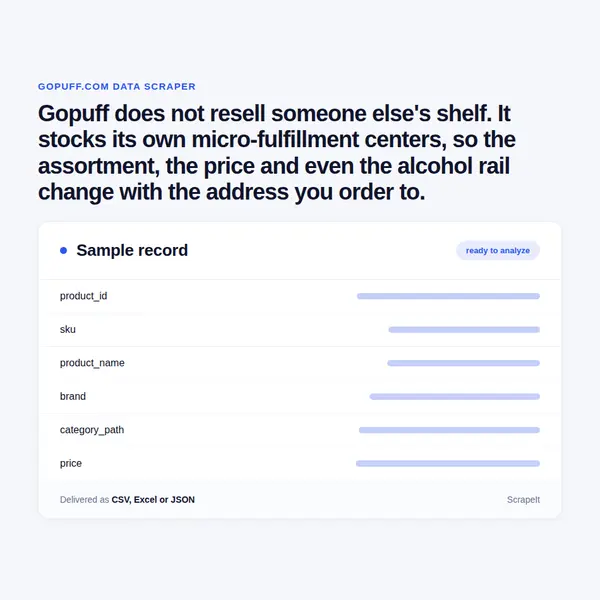 Gopuff Scraper