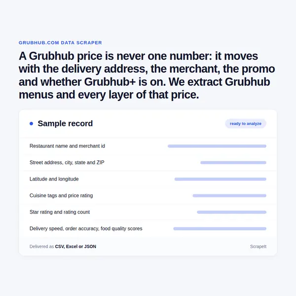 Grubhub Scraper
