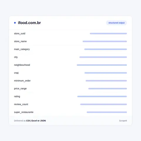 iFood Data from Restaurant and Store Pages
