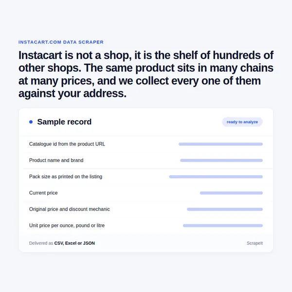 Instacart Scraper