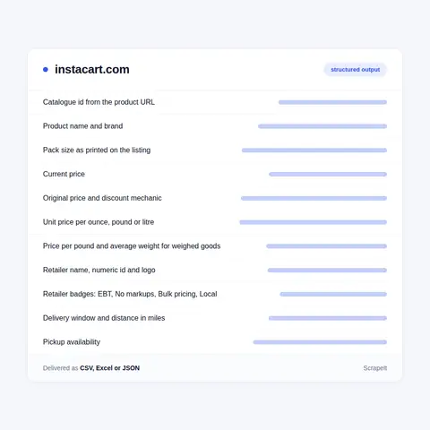 Instacart product fields we extract from every item page