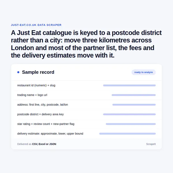 Just Eat Scraper